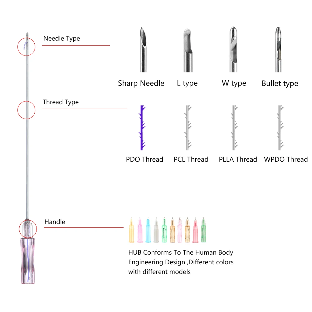 New Technology Pcl Type L Nose Cog Threads 21g 60mm For Nose Lifting