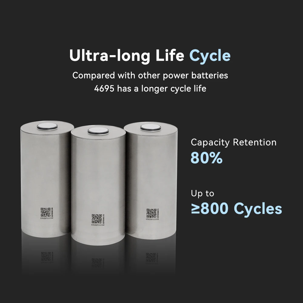 New Arrival 3C 3.58V 35Ah EV Grade Semi-Solid State Battery for Electric Wheelchairs 800Wh Capacity for EV Forklifts