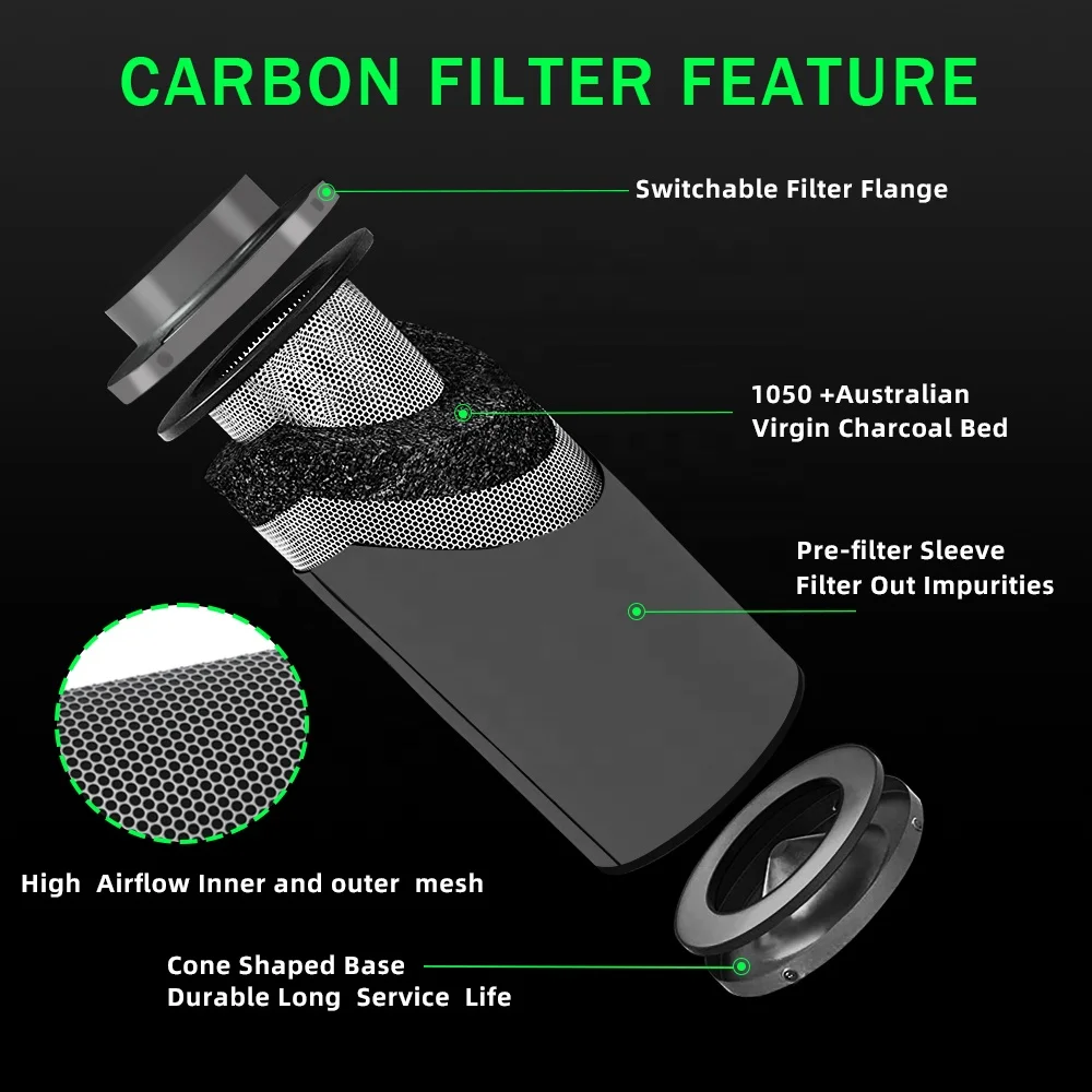Hydroponic Ventilation 10 Inch Flange Hydroponic Hepa In line Duct Fan Activated Carbon Air Filter