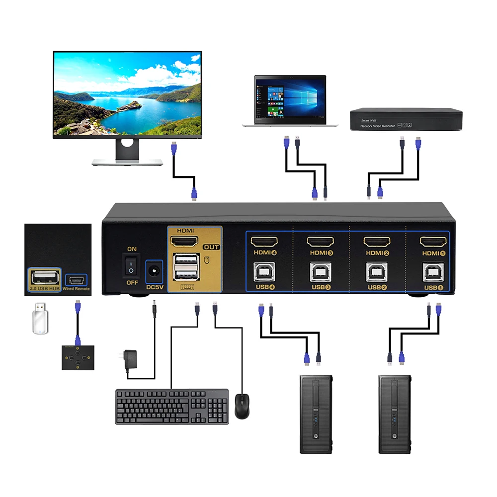  USB HDMI KVM Switch 4 порта Ultra HD 4K 60 Гц для компьютера ноутбука сервера DVR NVR игровой
