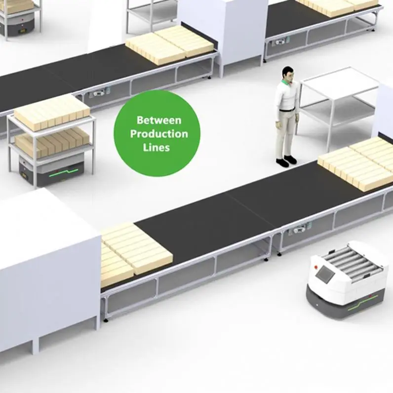 Material Handing  Chassis Vehicle Robot Cart  Mobile AGV Robot Robot Chassis Mobile