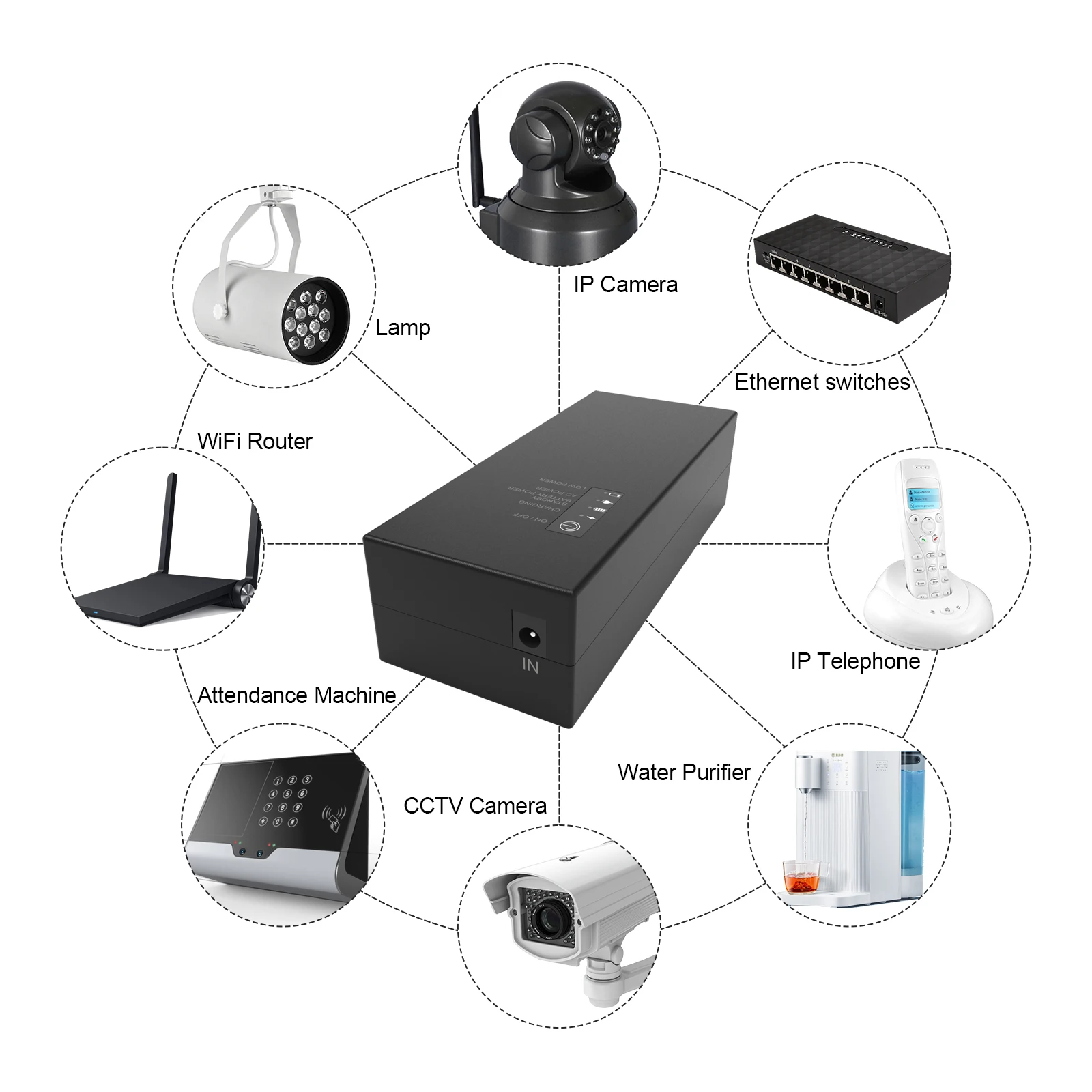 WGP DC MIni Ups для Wi-Fi маршрутизатора Mini выход без перерыва