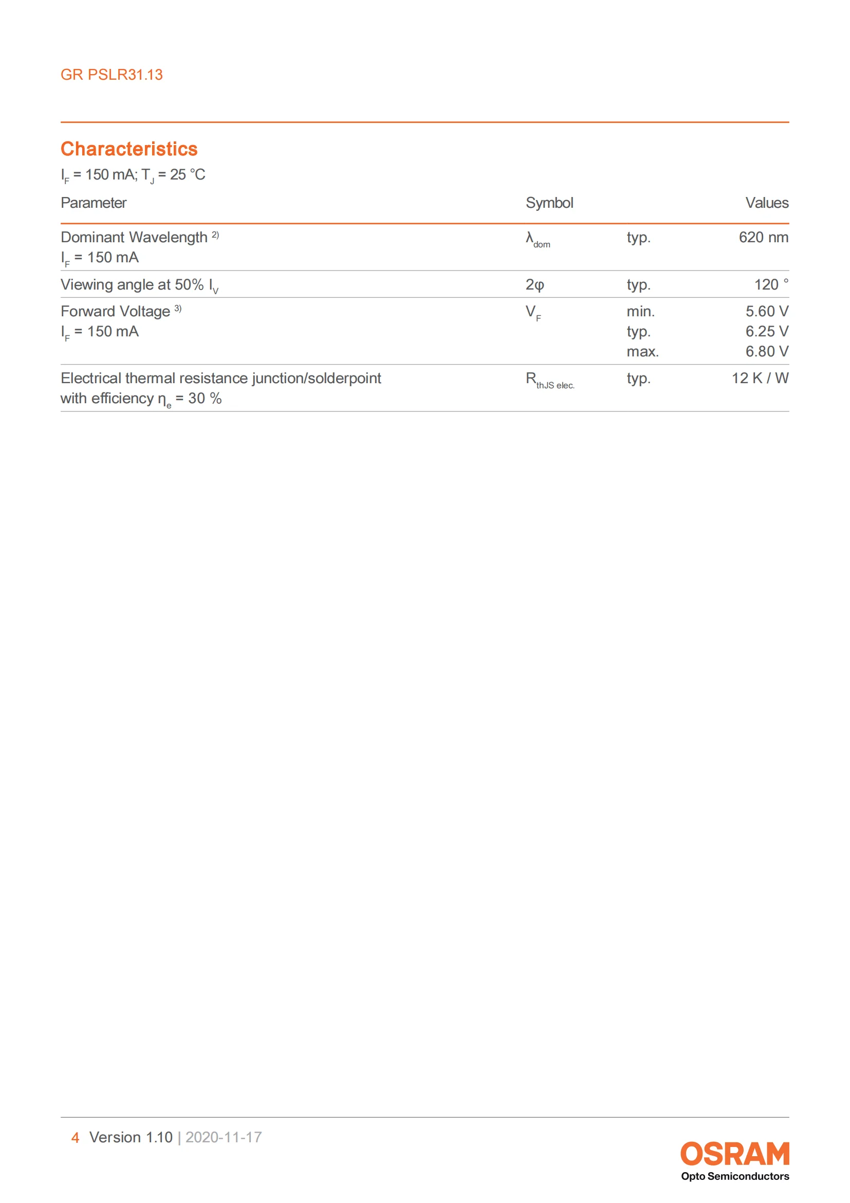 Ams-OSRAM Chip Original GR PSLR31.13-GTHP-R1R2-1 Color LED Lighting Chips