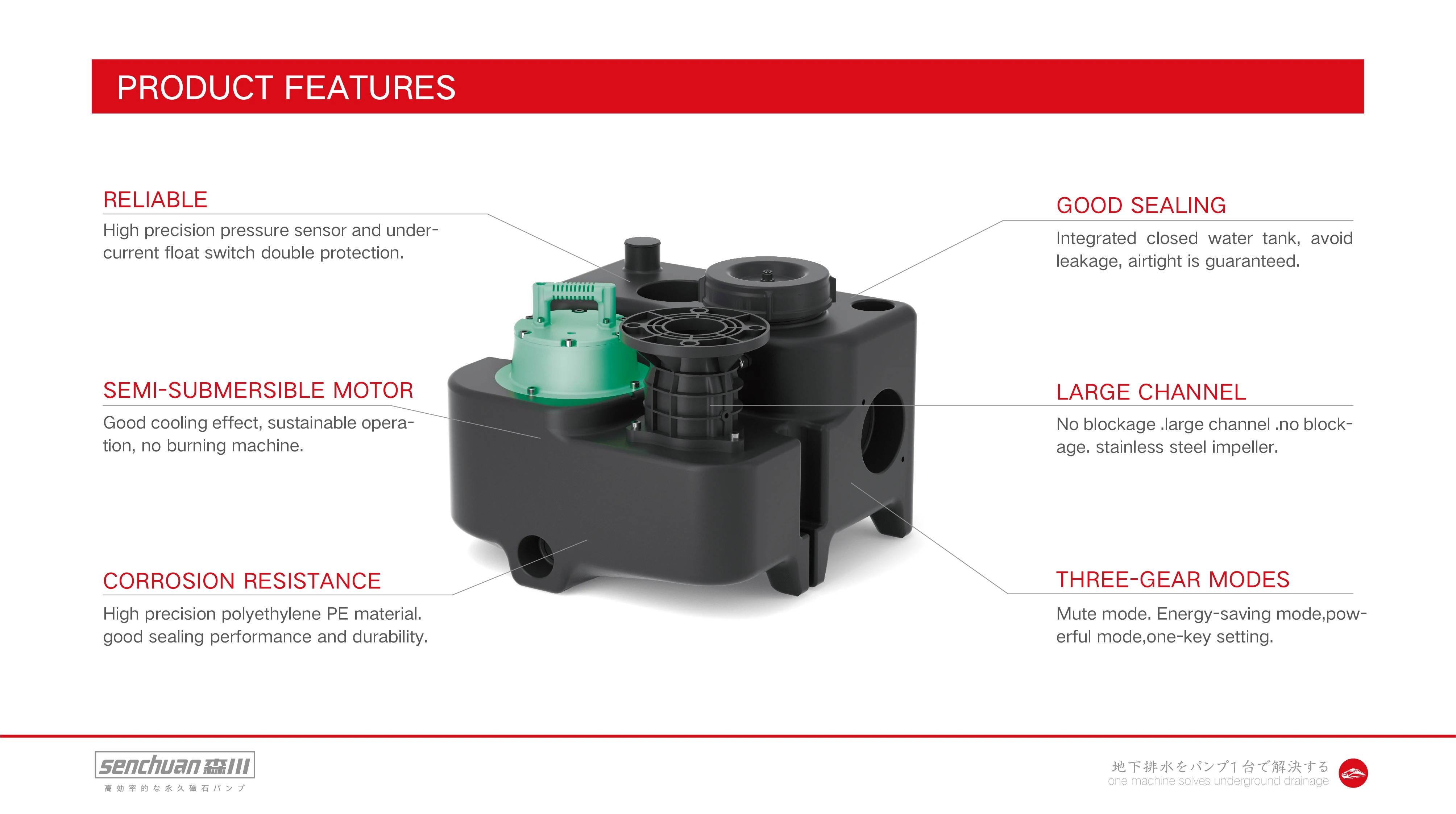 new design sewage stainless steel submersible pump for domestic basement drainage household wastewater treatment lifting station
