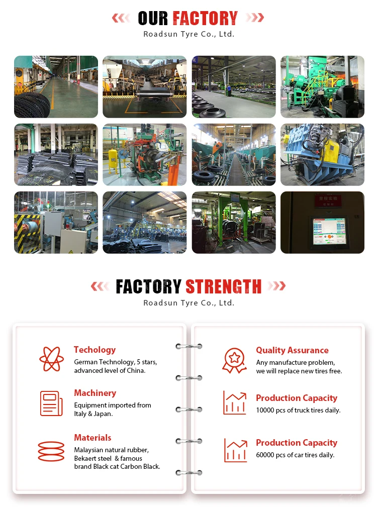 Wholesale Price Uhp Tyre 205/55r16 High-performance passenger car tires high wearing resistance TAXI Tire