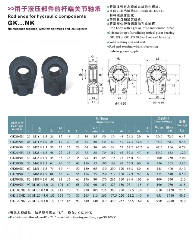 GK-NK.png