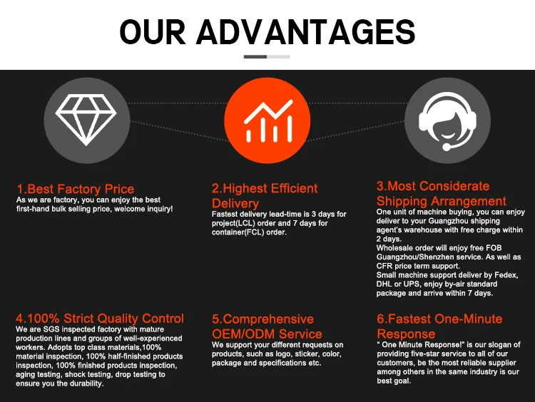 OUR ADVANTAGE