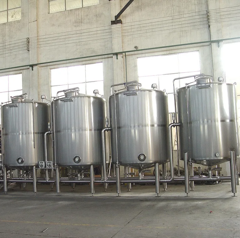 CIP Cleaning Unit, CIP Equipment Manufacturers