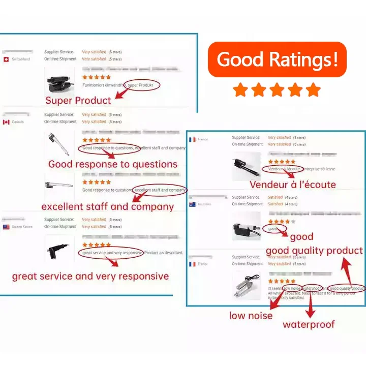 BM-020 Linear Actuator 1500Mm Stroke 1000Mm Fast Long Stroke 15000 N Linear Actuator for Scissor Lift