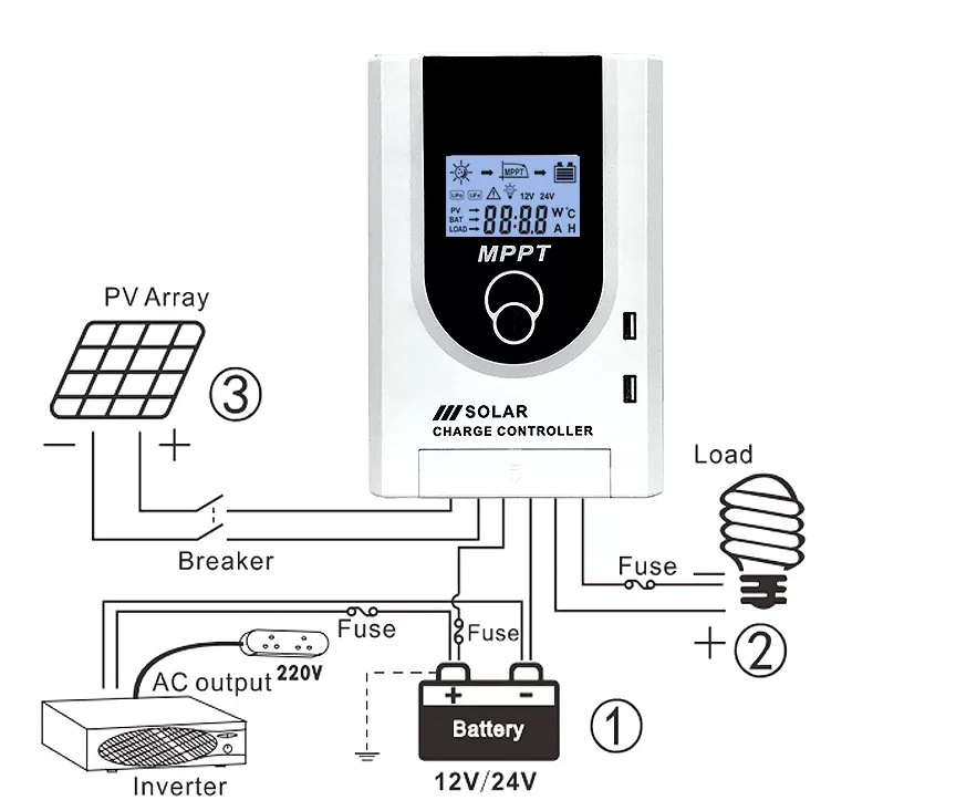 MPPT Controller 12v 24v 36v 48v 40a 60 Amp 100A DC Wind Solar Panel Hybrid Charge Controller