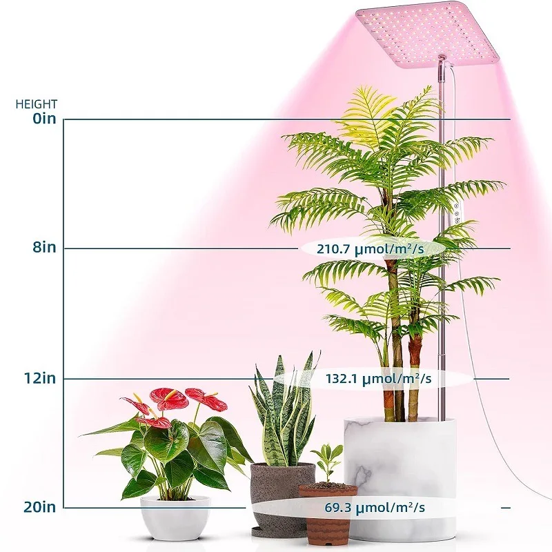 Full Spectrum Growth Lamp adjustable 35w panel Grow Light Plant led indoor growth light