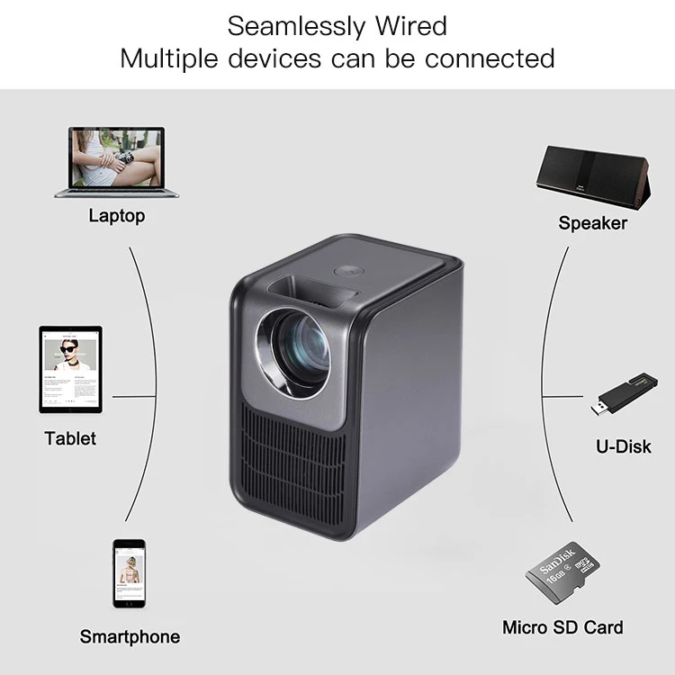 Wireless LCD 1080P Android Wifi Beamer Smart Projector 10000 Lumens Full HD 4K Mini Home Phone PC Projector With Android System