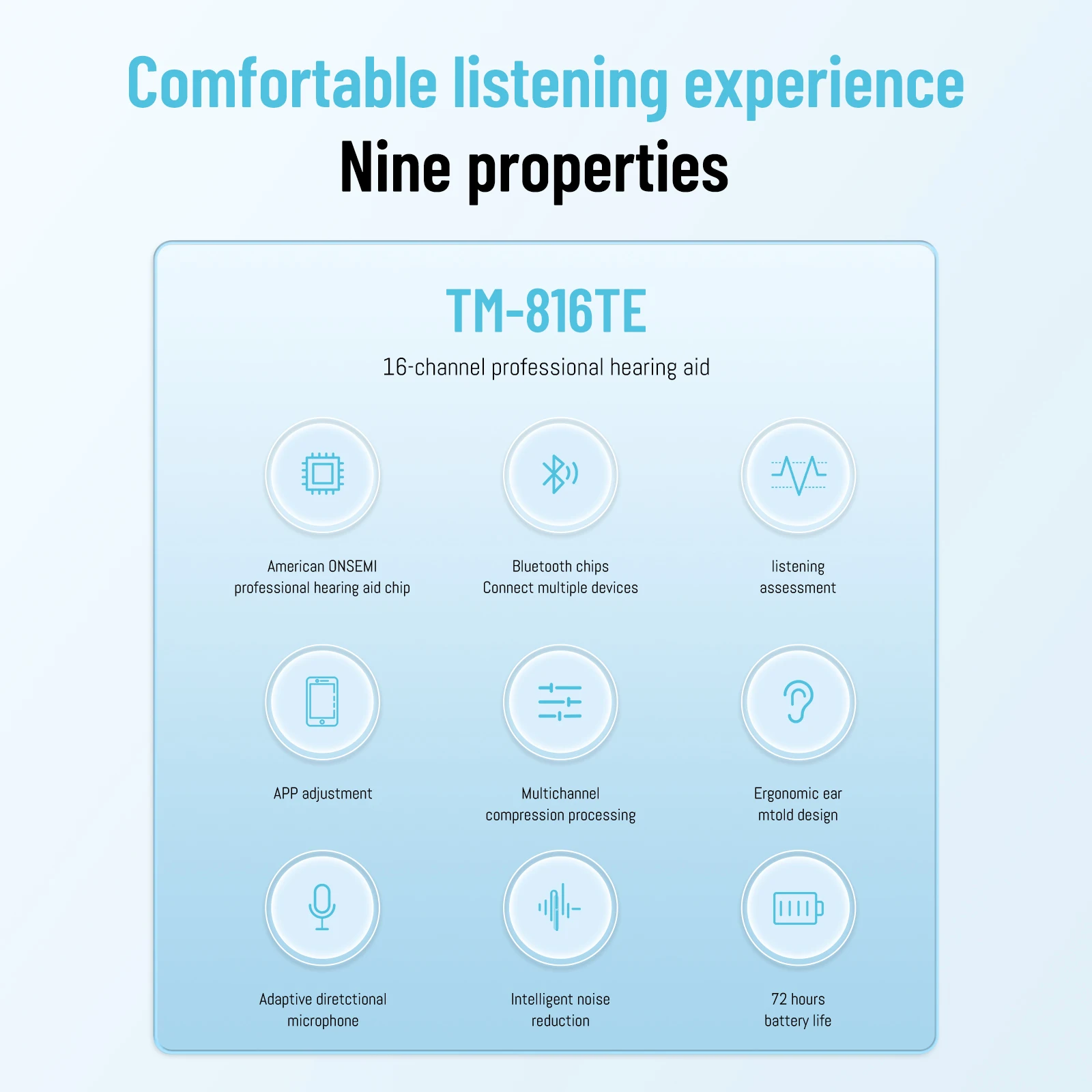 2024 OTC Mini Digital Hearing Aids Bluetooth Mode and 16 Channels for Deafness