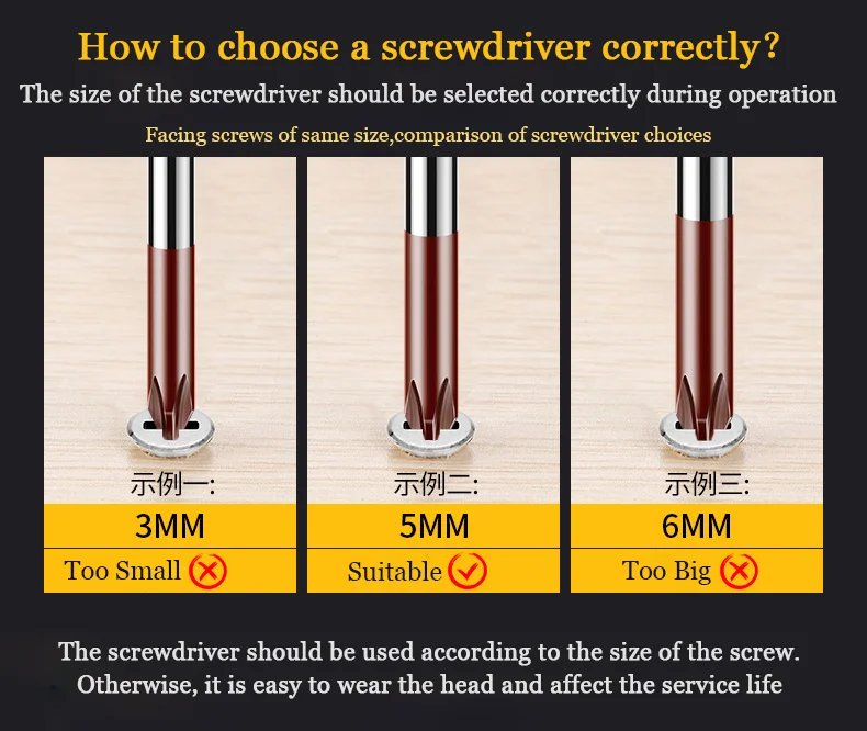 Colorful Medium Size Double Head Screw Driver Use High Quality PP Hand Tools Factories Screwdriver