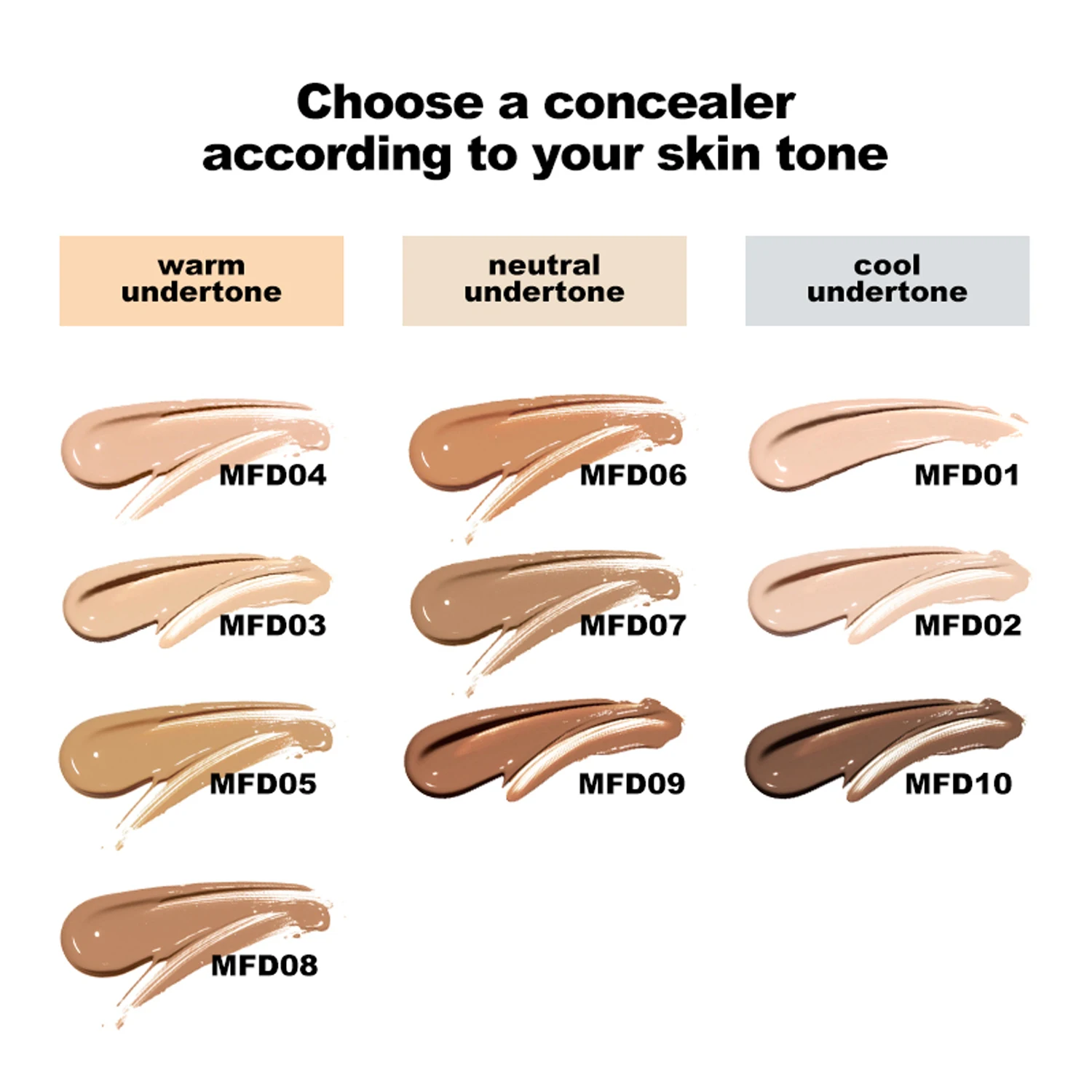 Hot Sale OEM/ODM Factory Sunscreen Air Cushion CC Cream Makeup Foundation Liquid Concealer Waterproof Whitening Light Fair Dark
