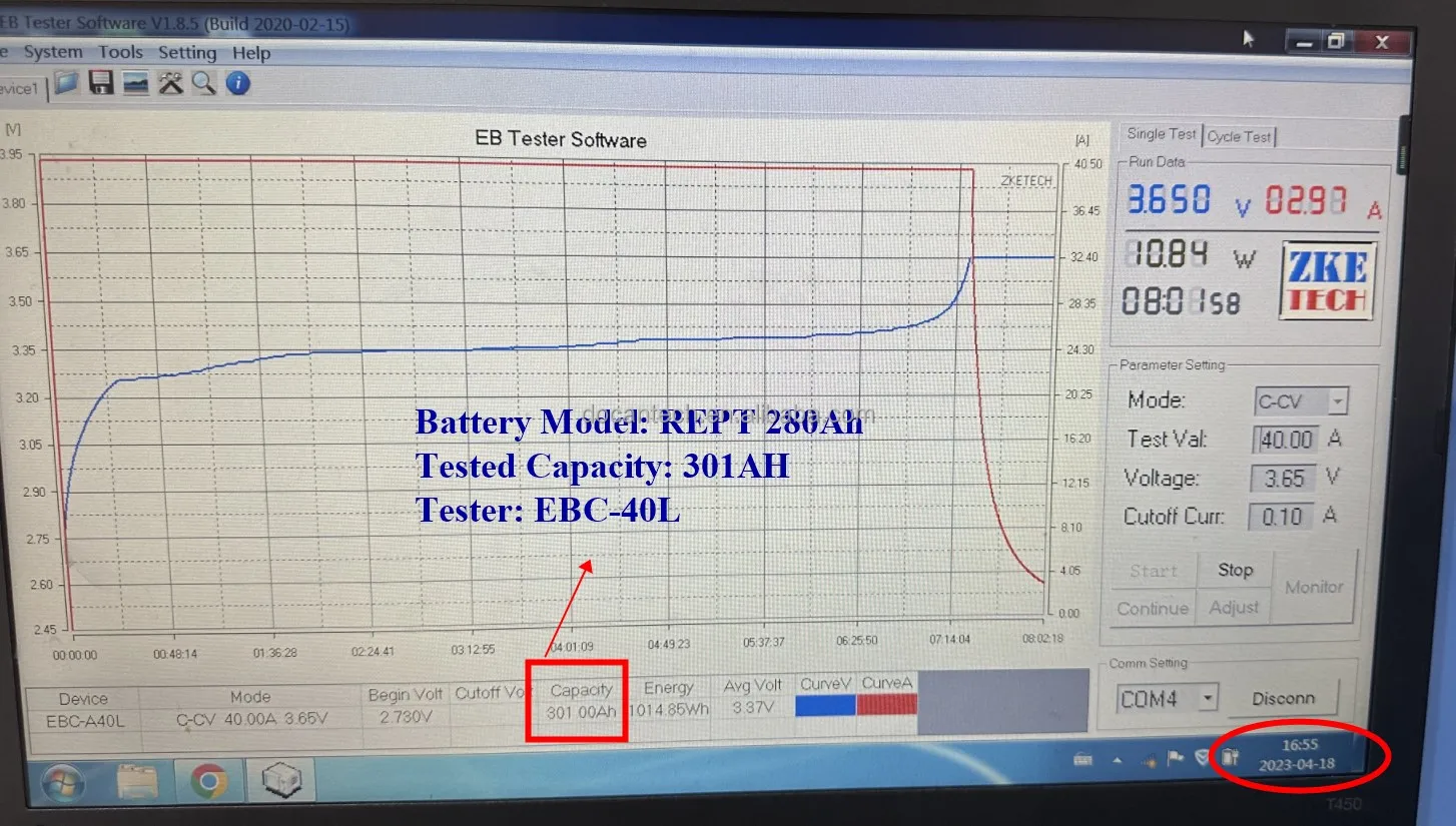 Eu Stock Poland Lifepo Cell Lifepo4 Bms Lion Li-ion Lithium Battery REPT 3.2v Lifepo4 280ah 290AH 300AH 15KW 48V ESS  Battery