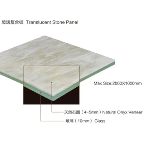 Natural Onyx Stone Translucent Panel Backlit Onyx Panels with Continuous veining