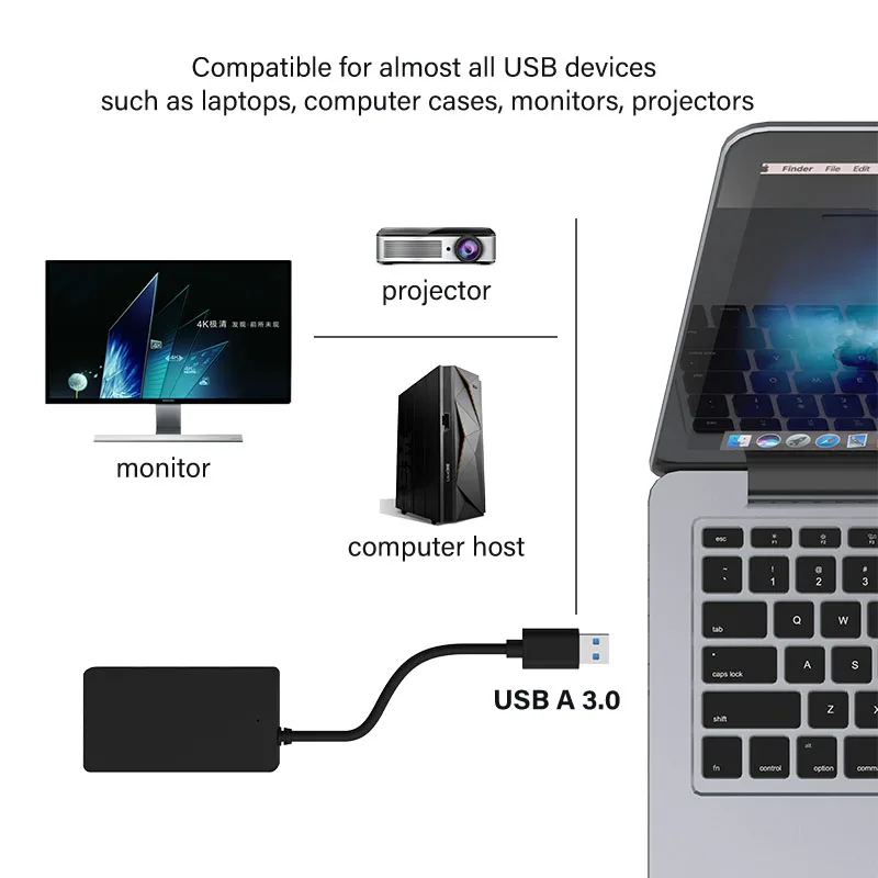 4 In 1 Multiport Type C Hub USB 3.0 Multi-function Converter Splitter USB C HUB adapter for Laptop and iphone