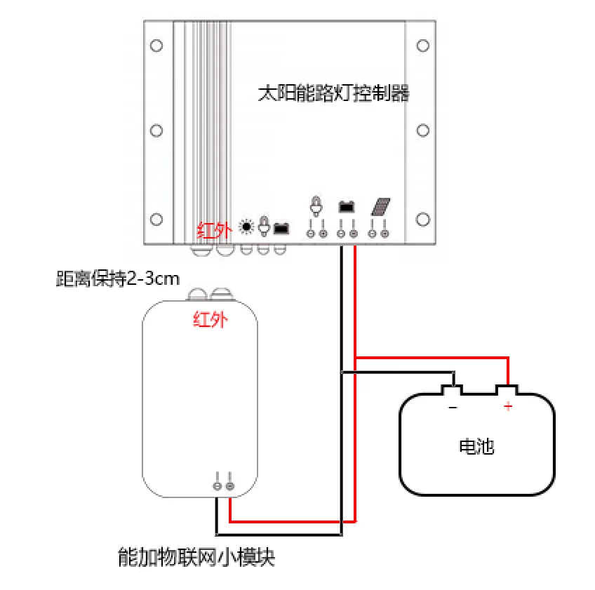 Solar Led Lamps Intelligent Management Mobile Phone Controls Street Lamp 4G IOT Module Outdoor Waterproof Eng