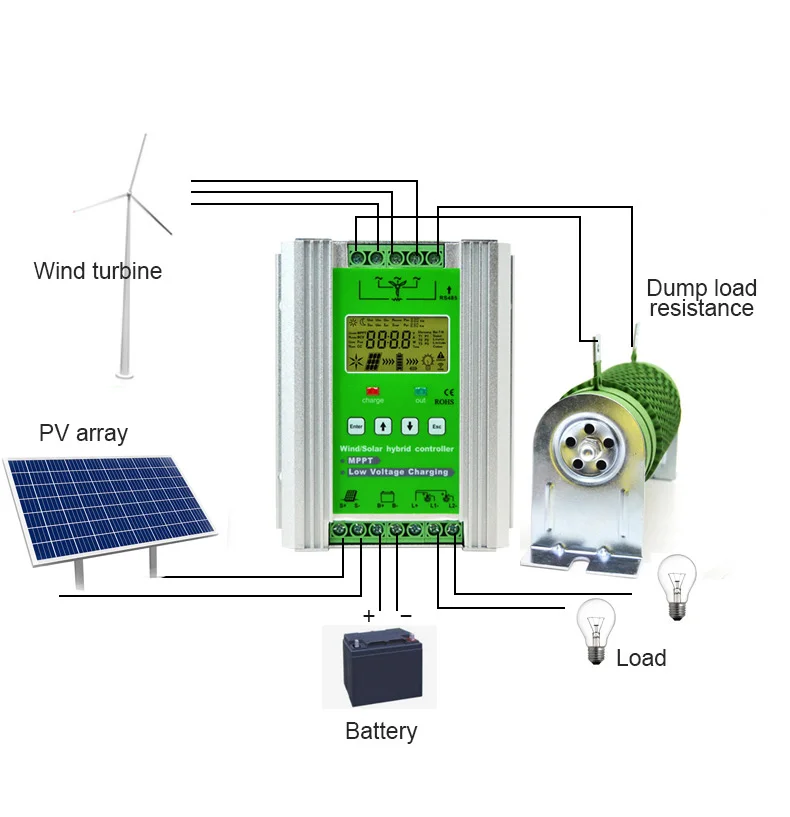 Charge controller 48v Wind Solar Hybrid Controller Regulator for off on grid Wind Turbine Generator with Bluetooth App
