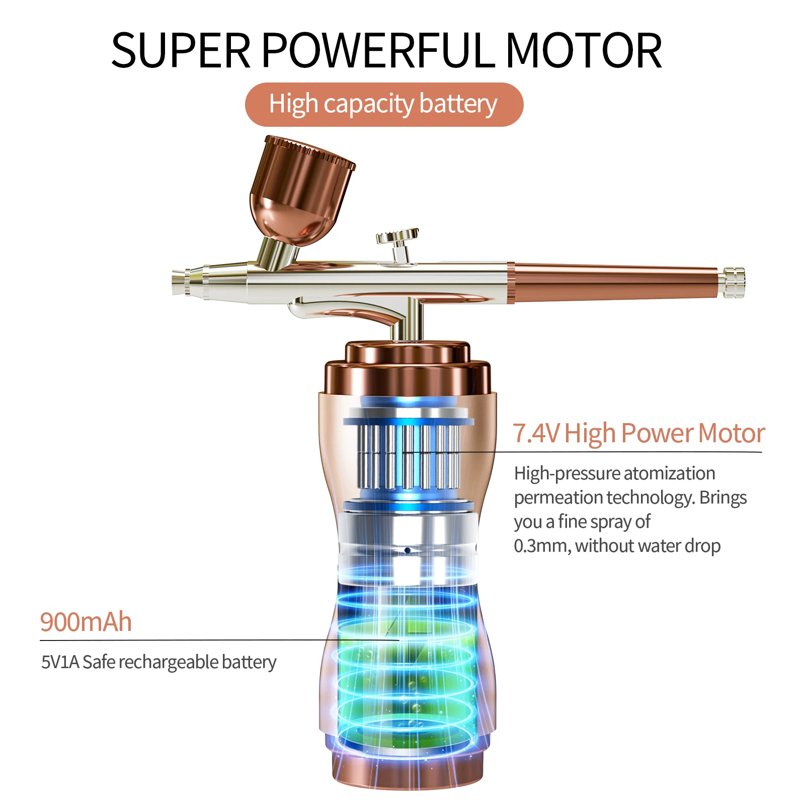 Most Selling Product Aerografo Profesional Body Painting Air Brush Kit For Painting Body Art Air Brush