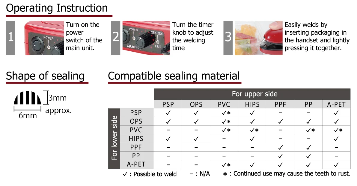 Sealer Machine Ultrasonic Point Sealing Safe Quick Easy Bag Cup Plastic Semi-automatic Japan Asahi