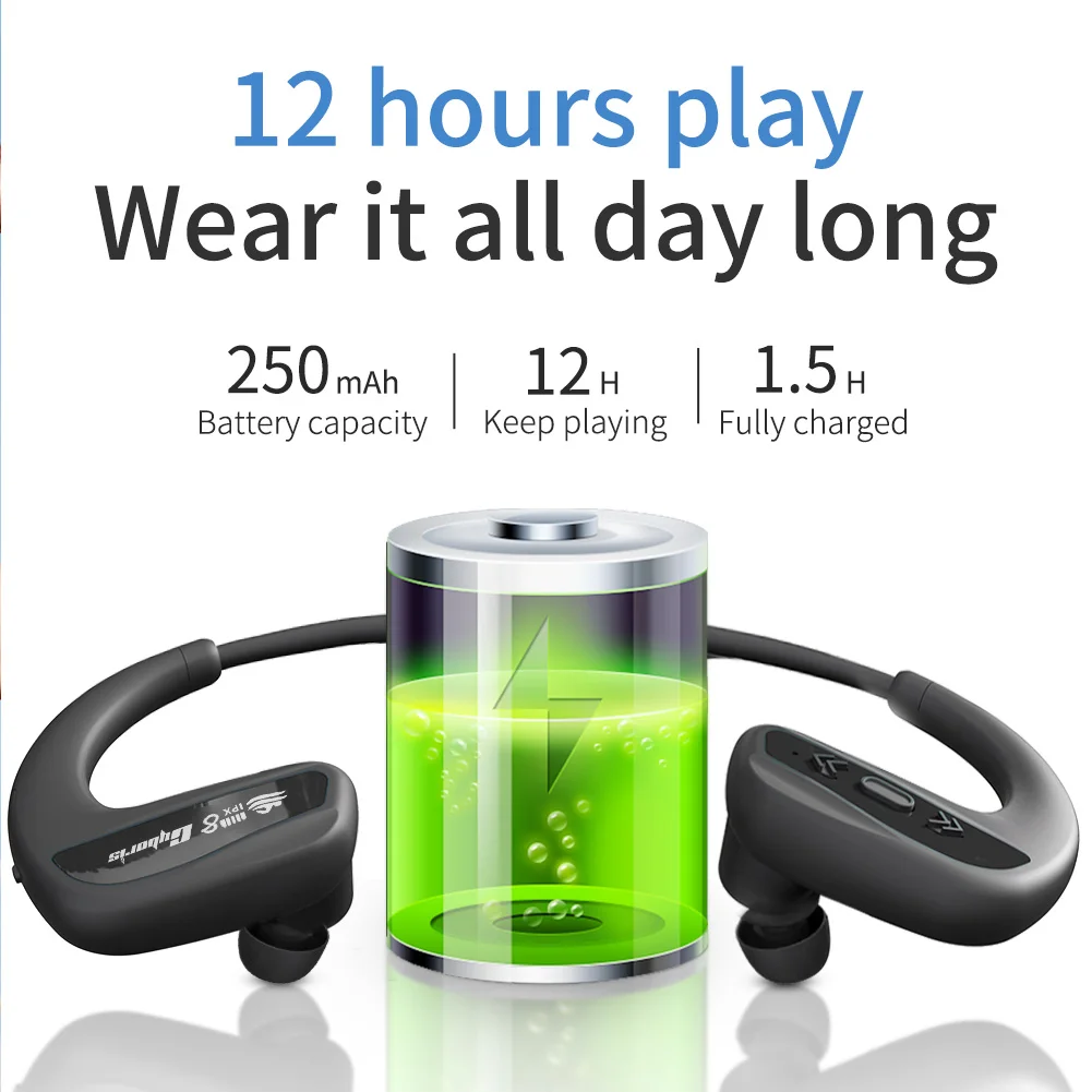 IPX8 Waterproof Wireless Headset,  Built in 32GB Flash Memory Mp3 Player Headphone for Swimming Skiing Running Cycling Climbing