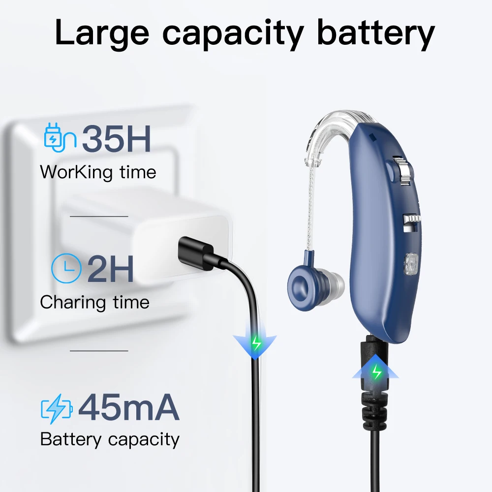 Слуховые аппараты BTE bluetooth Прямая продажа с завода настраиваемые оптовая перезаряжаемые слуховые audifonos para sordos Лучшая цена