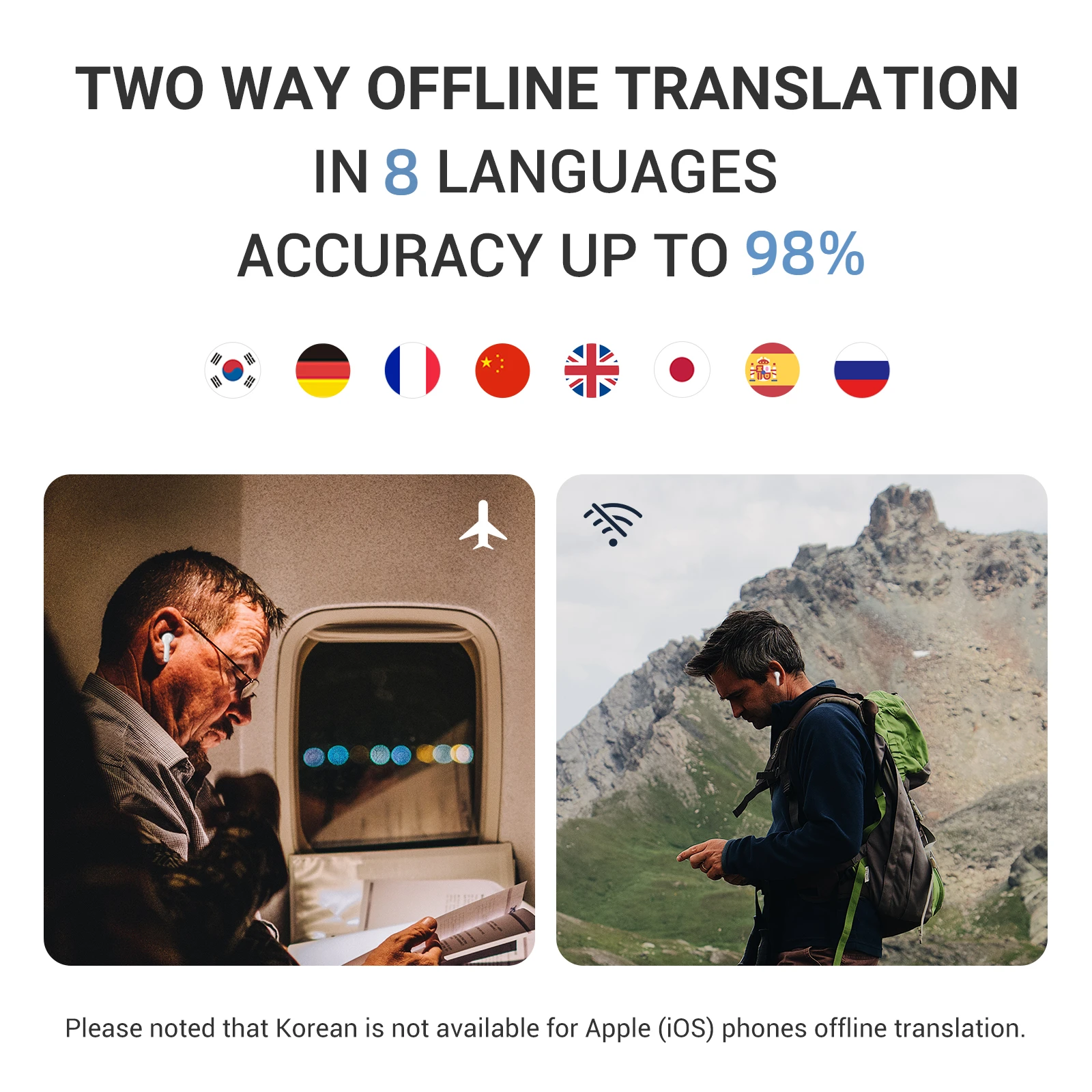 Wooask M6 Smart Translator Earbuds 144 Languages Voice Portable Wireless Headset Translation Device Real Time Translator