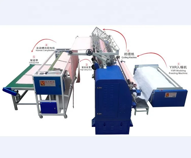 Computerized multineedle quilting machine with edge cutting device quilt production line