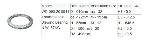 Non gear Robotic arm use WD-060.20.0544 VSU turntable slewing ring bearing