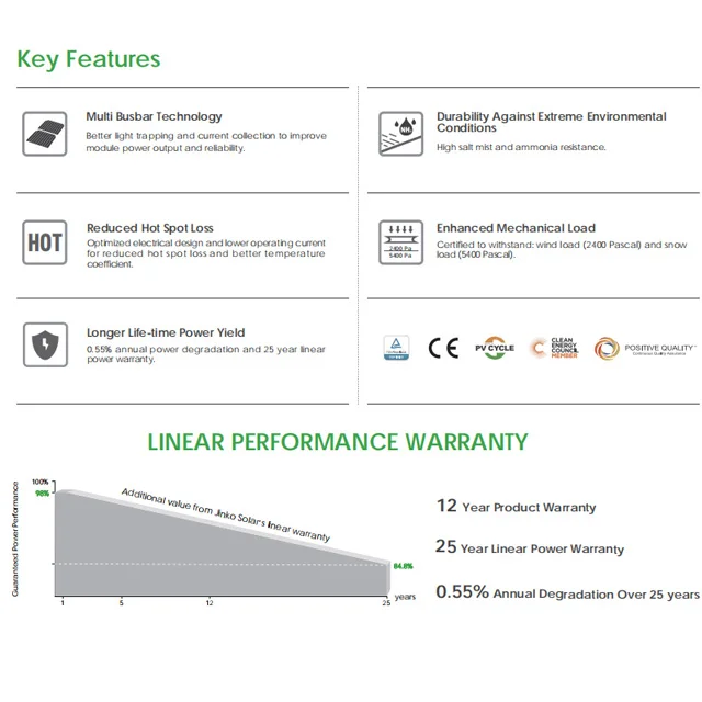 700 watt monocrystalline 660w 700w mono half cut solar PV Photovoltaic Panels,pannello fotovoltaico 600 watt