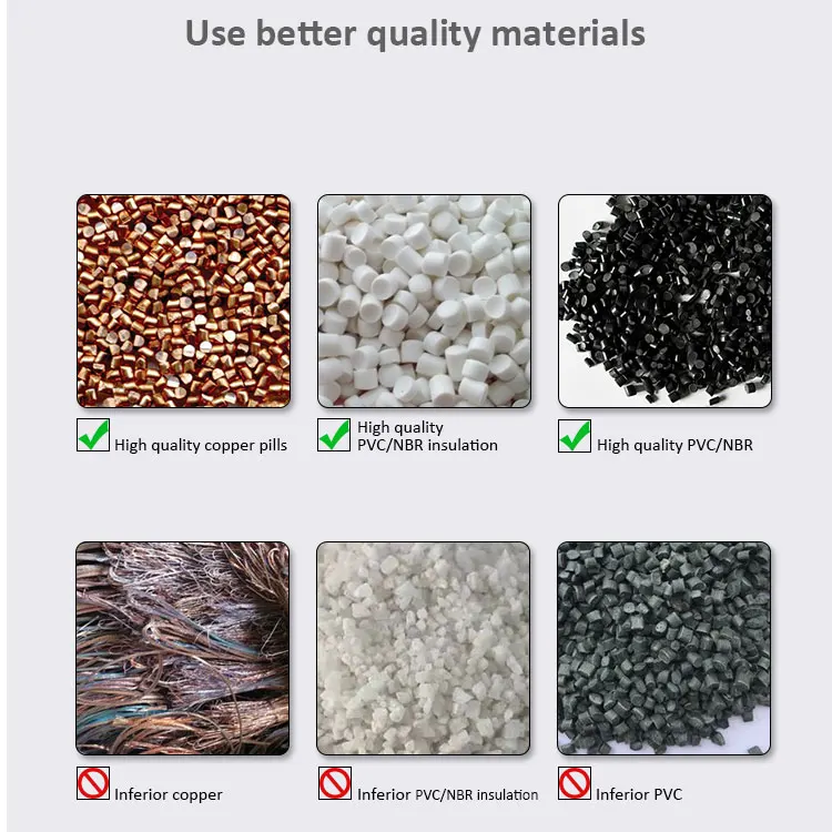 RVVP Shielded Cable 2/3/4/5/6/7/8/10 Cores Bare Copper PVC Insulated Control Cable Pure Copper Wire