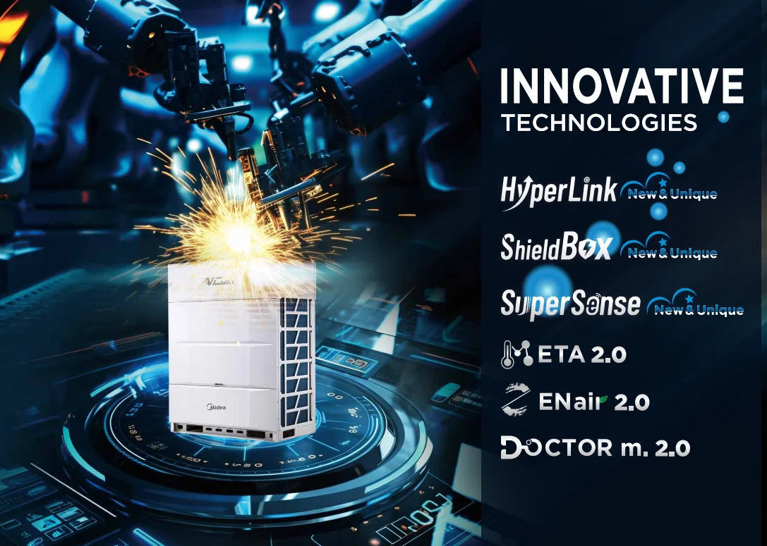 Midea airconditioner smart 10hp vc max arbitrary topology communication cooling only multi-function vrv split air conditioner