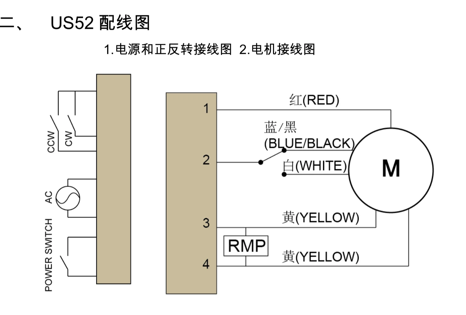 plc controller programmable logic controller