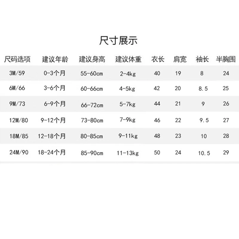 Customization Wholesales solid color blank  Baby Onesie 100%  Cotton Baby boys Clothes New Born Baby Rompers