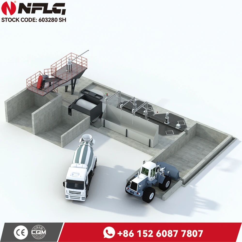 ISO approved construction 50m3/h ready mix concrete plants for sale