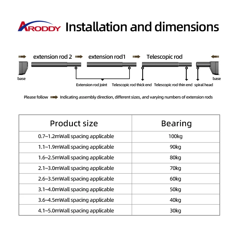 ARODDY 3.1-4.0m Easy Moving Multipurpose Extend Curtain Rod Rental Housing gardinenstange China Manufactures Curtain Rod Price