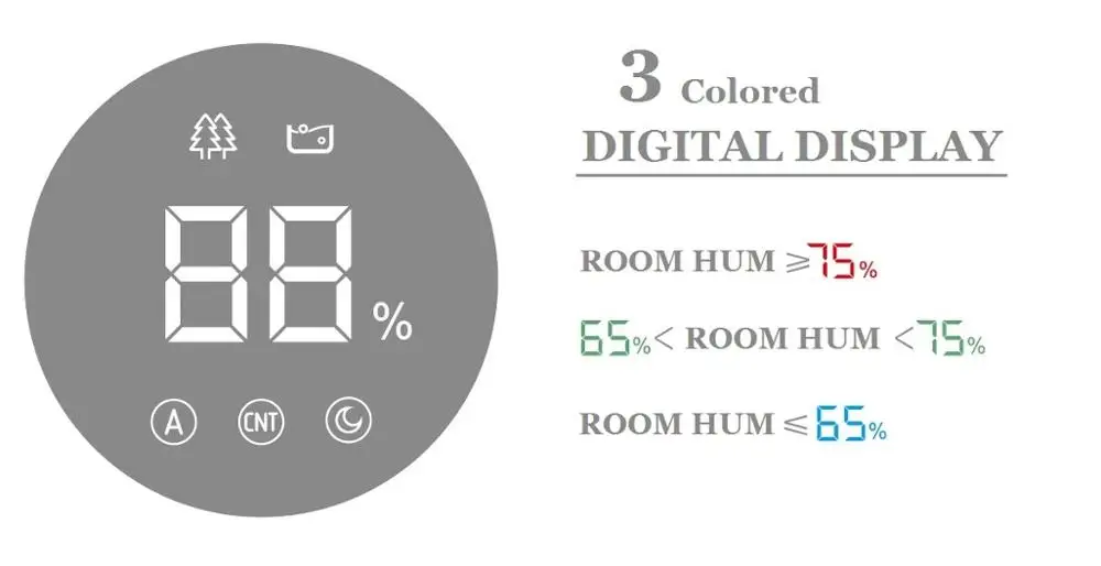 Home dehumidifier  16L/Day Dehumidifier with wifi For Bedroom