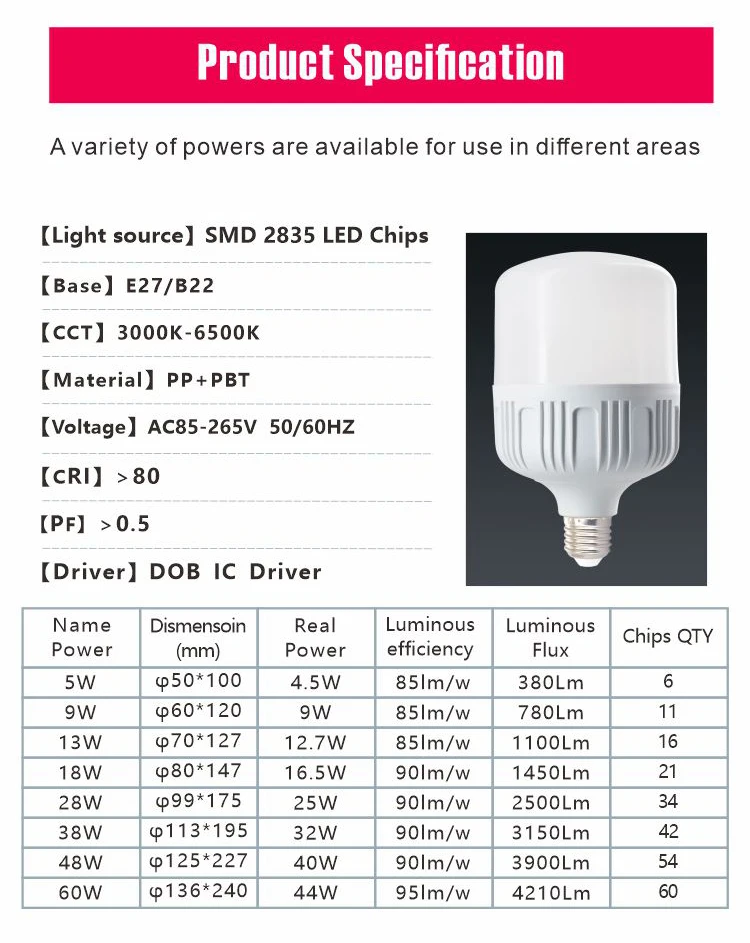 12w Light Bulbs High Temperature 110V Led Bulb 9w B22 E26 E27 High Quality Plastic 220V Led Bulb