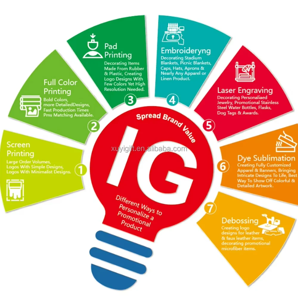 Pu Squishs Football Jumbo Slow Rising Scented Collection Toy Gift