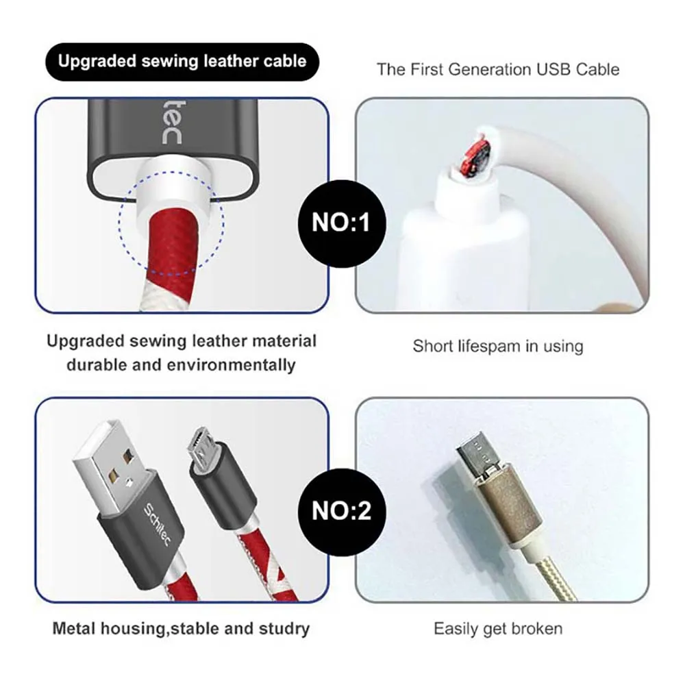 Factory Direct Hot Sale 1 M 2M OEM PU Leather Cell Phone Fast Charging Micro Type C USB Data Cable