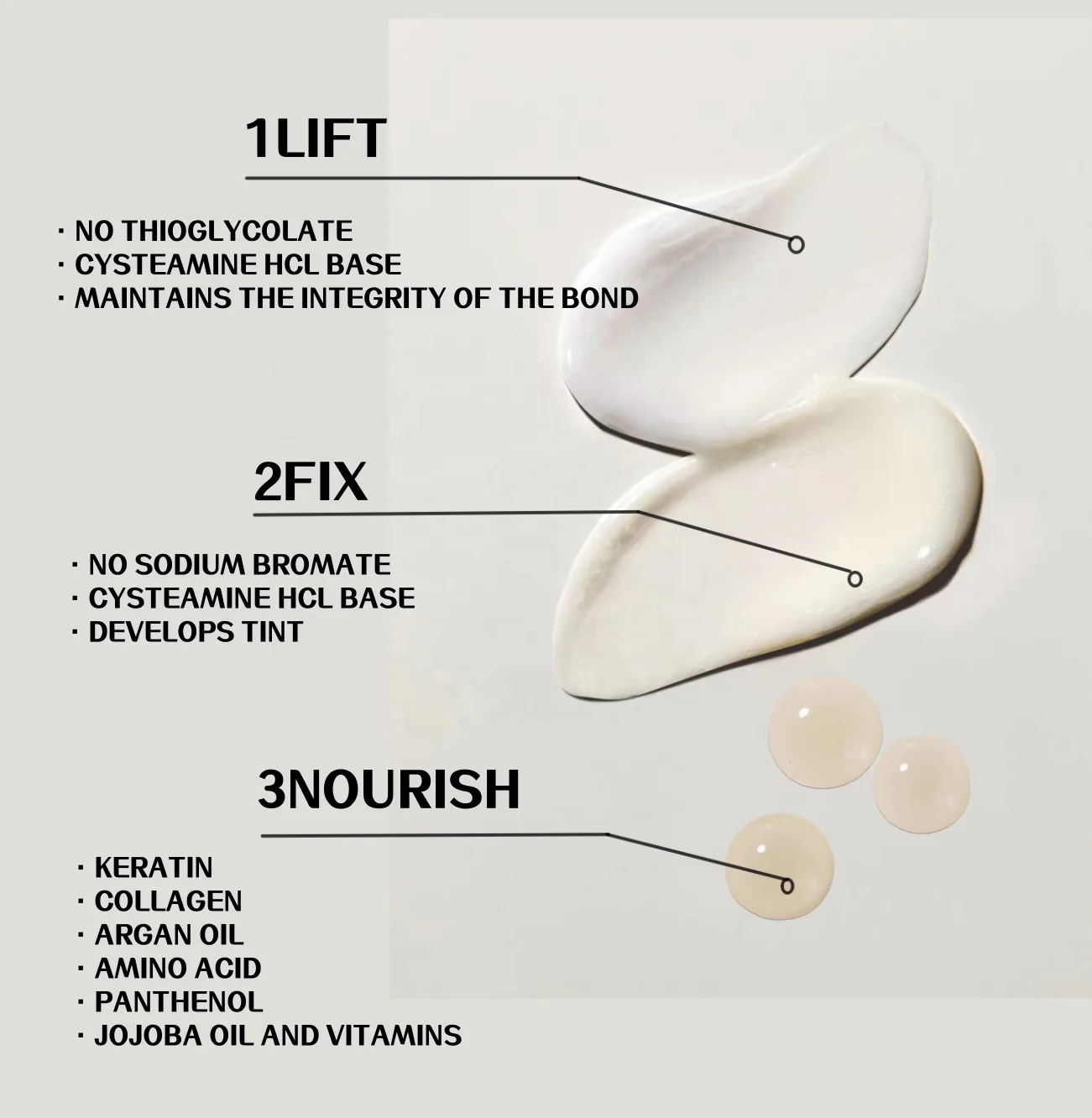 Manufacturer eye lashes lift kit Cysteamine HCL blister package lash lift for home use