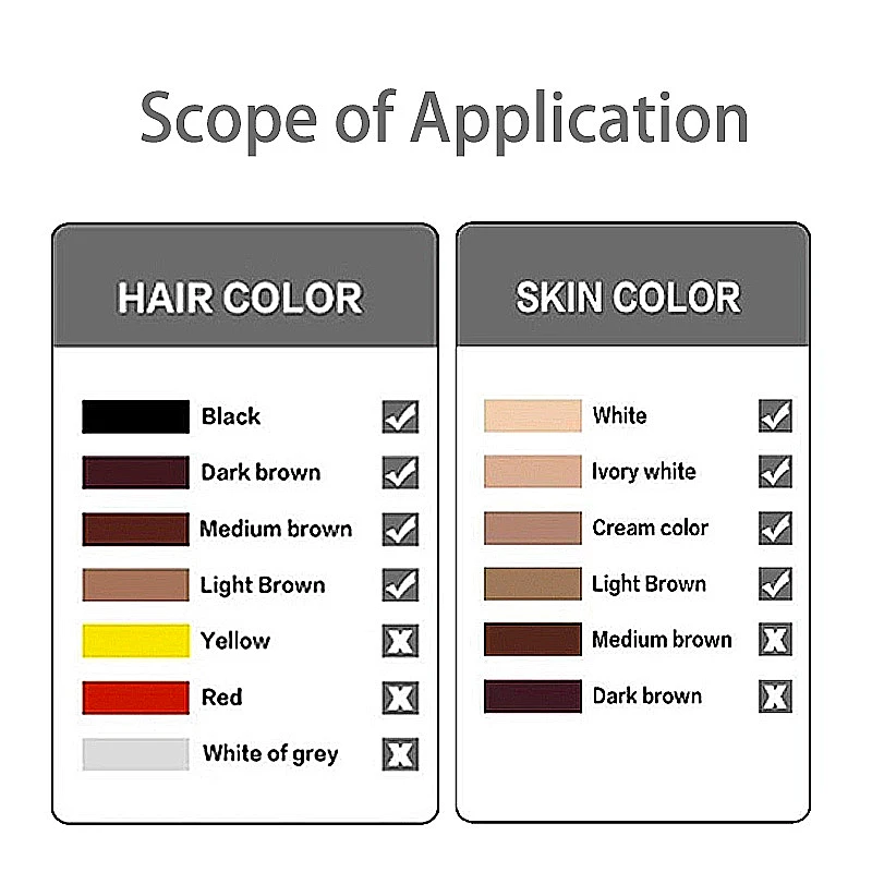 
New design Fashion Stock Hair Removal Laser Wholesale at home personal pubic genital hair removal men 