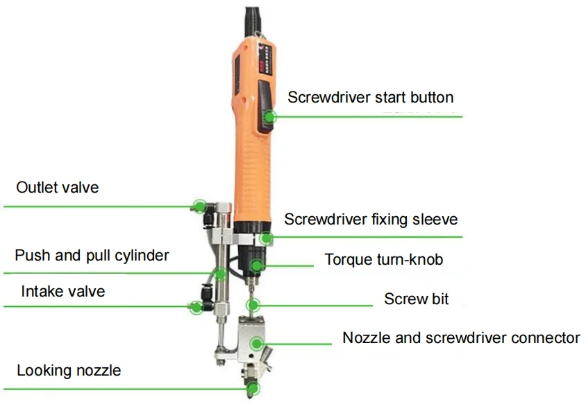 Screwdriver details.png