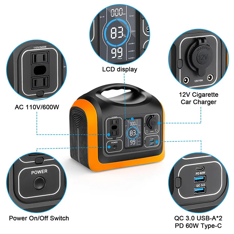 Laptop Phone Drone Computer Backup Power With AC Output,Solar Emergency Generator Set,Solar Products For Home And Camping