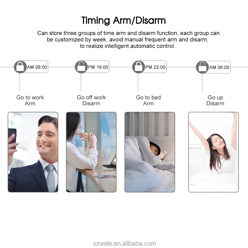 WIFI alarm kit (2).jpg