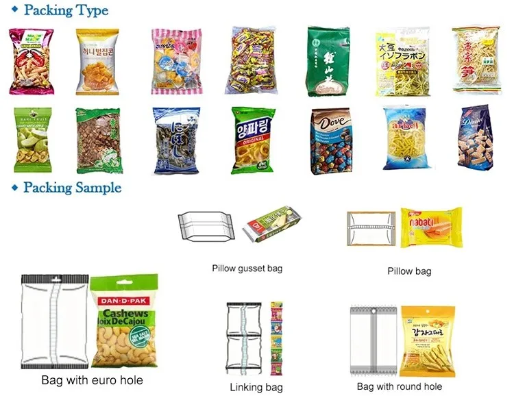 Fully Automatic Horizontal Packing Machine For Chopsticks Toothpick Napkin Flow Film Bag Packaging