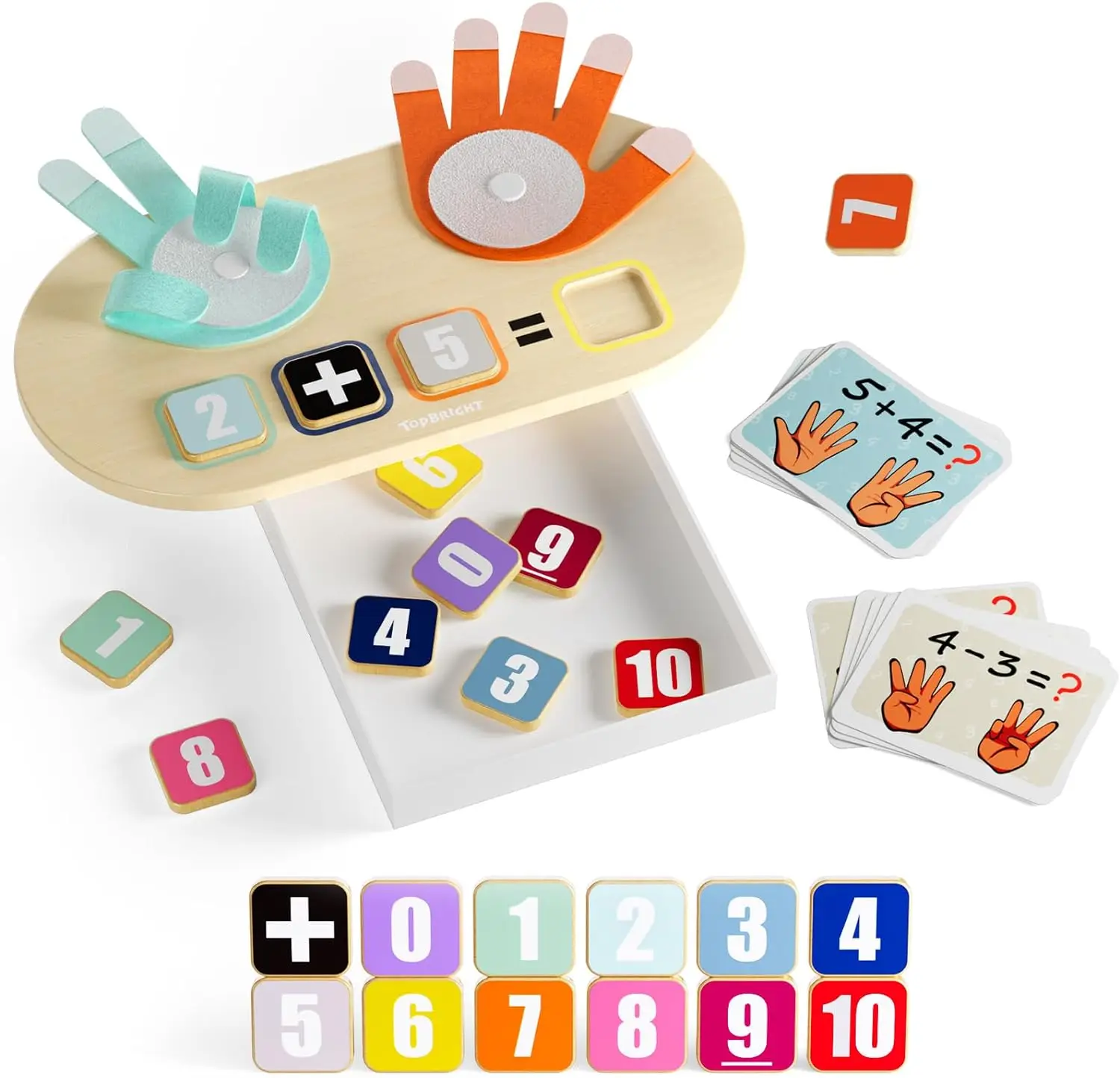 Montessori Math Toy for Toolders ,Wooden Finger NumberToys Education Math  for Kid,Finger Number Math Toy