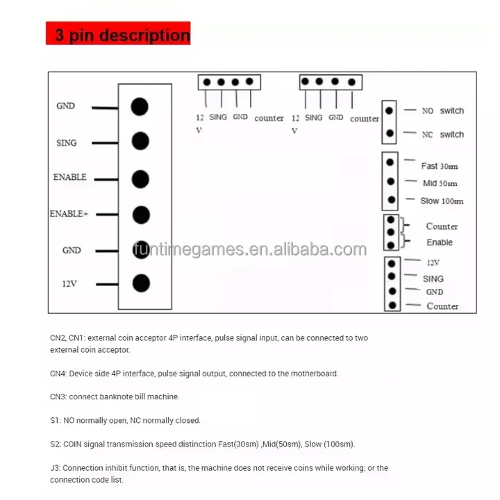 connecting board (5)